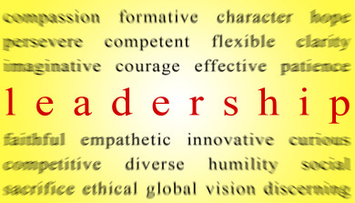 Are you a Leader, Manager or Ruler?