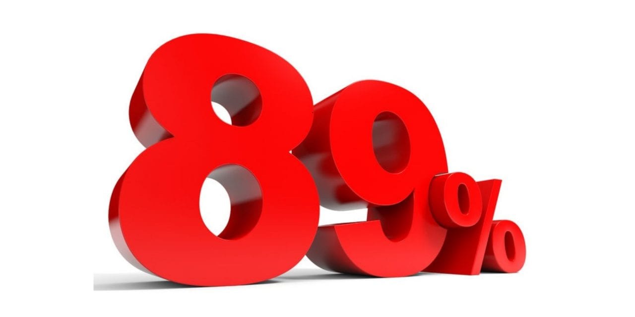 Is This Really The New Normal?