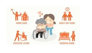 senior living options2