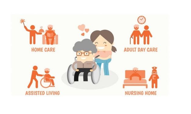Research Uncovers Mind Blowing Realities About Caregivers and Senior Living