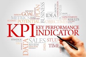 KPI