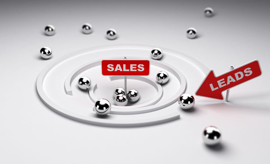 How Fast is Your Lead Speed?