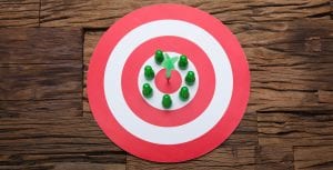 retargeting
