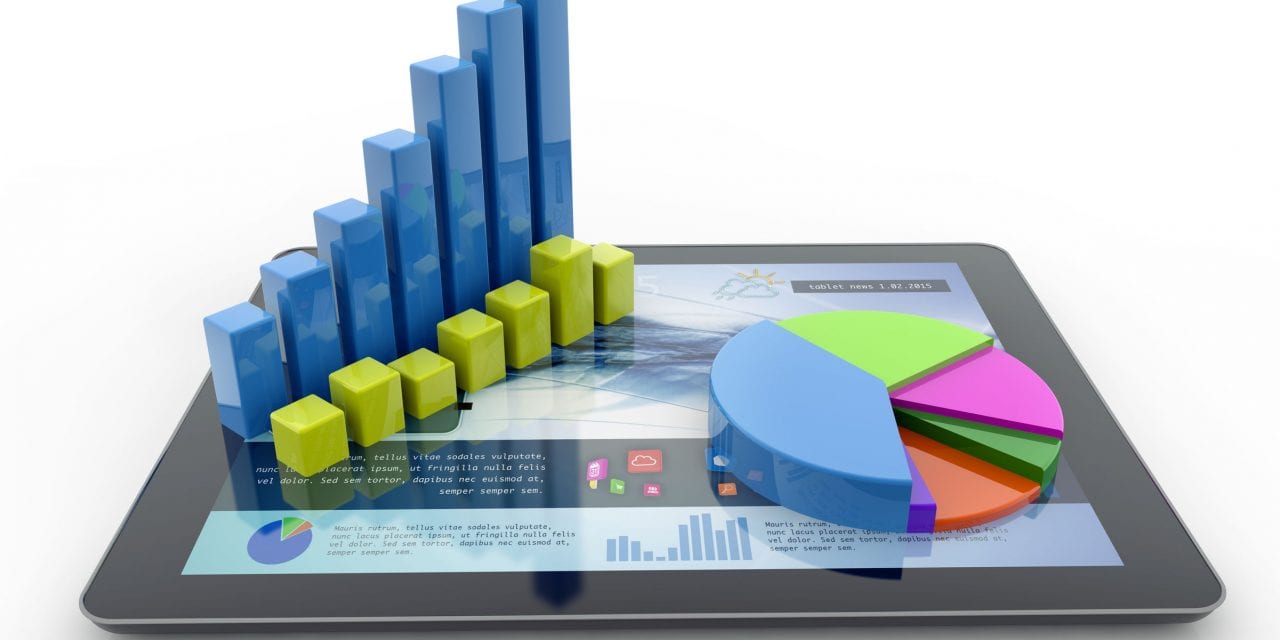 New Occupancy Numbers: Occupancy Weakens Nationwide