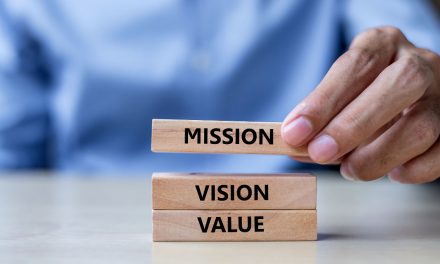 Do Your Values Translate To Organizational Behaviors?